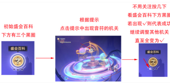 传奇海选王攻略 战斗胜利策略全网汇总
