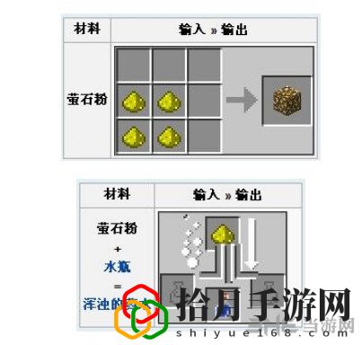 我的世界萤石粉详细攻略大全(萤石粉怎么得)