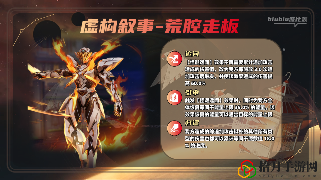 第二期虚构叙事攻略 战斗技能循环优化