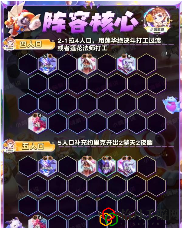二级头辛德拉阵容推荐 提高战斗力关键法