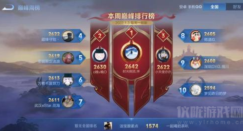 王者荣耀正确刷战力方法详解图(王者刷胜率小技巧一览)_1