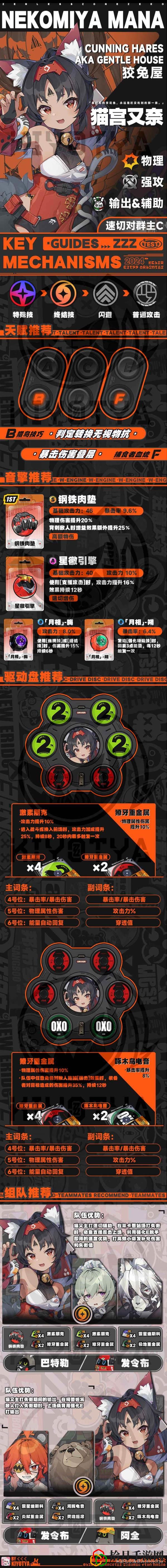 猫宫又奈培养攻略 世界任务快速完成