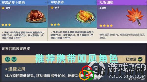 原神八重神子突破材料一览圣遗物(原神八重神子突破材料采集路线)