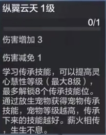 妄想山海垂天鲲进化属性是什么