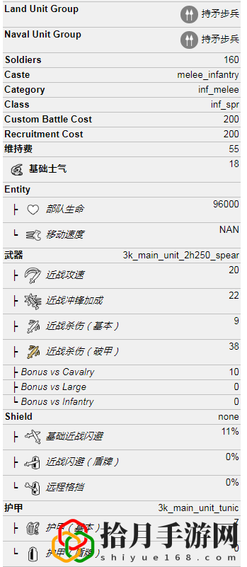 全面战争三国农人矛手怎么样(黄巾军兵种属性介绍)