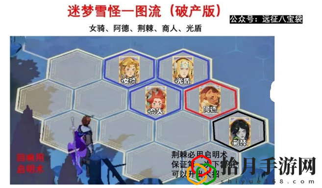 迷梦之域拟形雪怪攻略 游戏内资源循环与高效利用