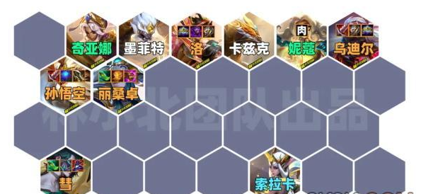 s11天将84阵容装备搭配攻略 任务速通技巧与时间管理