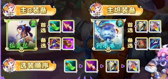 S11青花瓷拉克丝阵容攻略 实用升级技巧总结