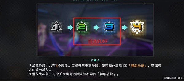战意狂潮第六关攻略 世界探险路线建议