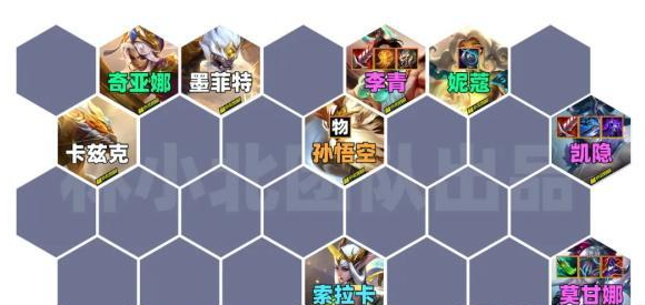 s11天将84阵容装备搭配攻略 任务速通技巧与时间管理