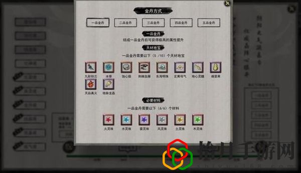 鬼谷八荒金丹境提升需要什么材料