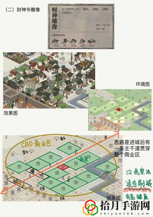 江南百景图应天府布局图怎么弄
