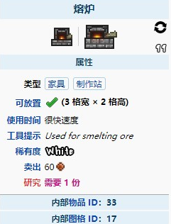 泰拉瑞亚的熔炉有什么用(熔炉最强攻略一览)
