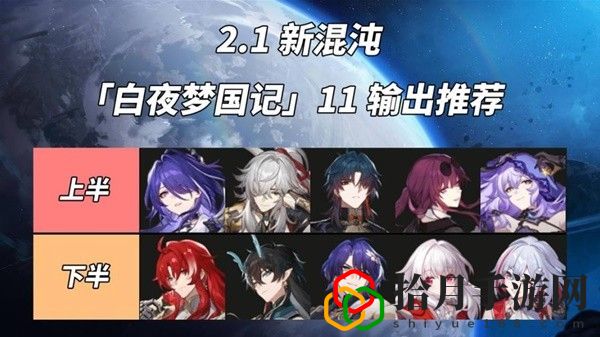 2.1混沌白夜梦国记怎么打 制定合适的战术和策略