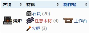 泰拉瑞亚的熔炉有什么用(熔炉最强攻略一览)