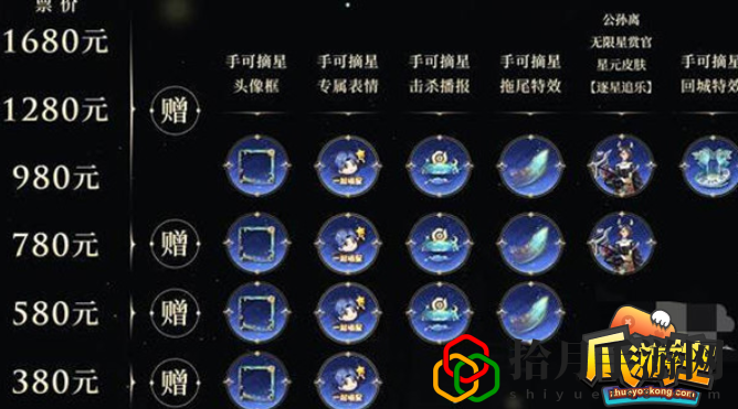 公孙离星元皮肤如何获得(公孙离逐星追乐星元皮肤免费获取攻略)