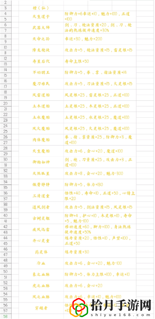 鬼谷八荒怎么玩