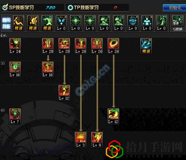 dnf黑暗武士技能组合几阶段是什么意思(地下城与勇士黑暗武士技能排列)