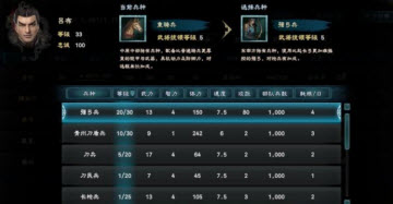 三国群英传8武将有哪些属性 怎么认命武将官职