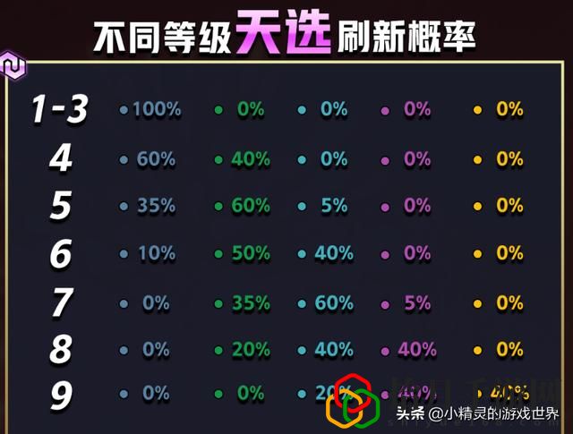 金铲铲之战装备属性(金铲铲之战塔姆如何搭配阵容)