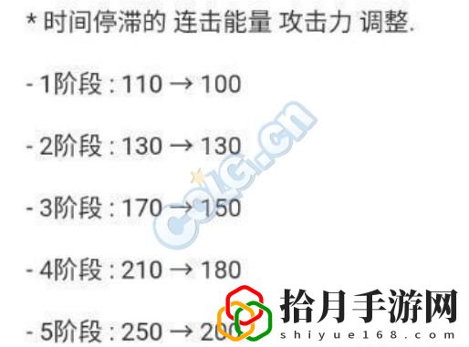 dnf黑暗武士技能组合几阶段是什么意思(地下城与勇士黑暗武士技能排列)