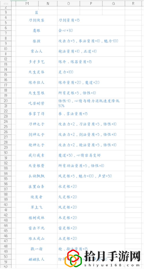 鬼谷八荒怎么玩