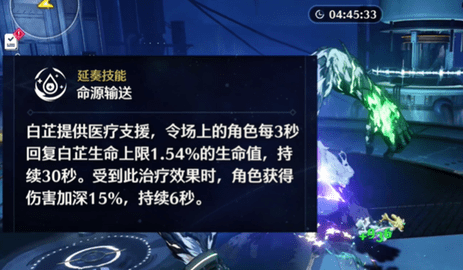 四星角色推荐 神秘商店物品分析