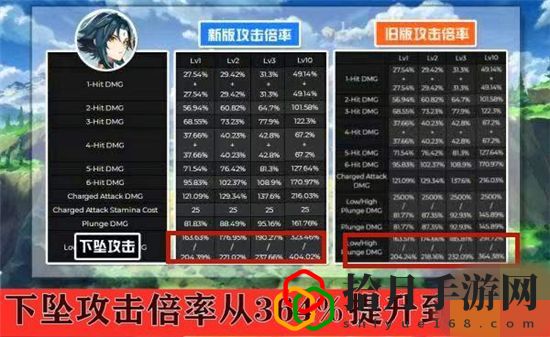 原神魈厉害不厉害 0命魈能玩吗