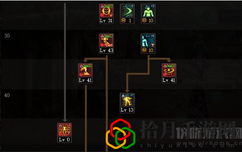 dnf100级版本瞎子加点(瞎子技能加点及玩法分享)_1