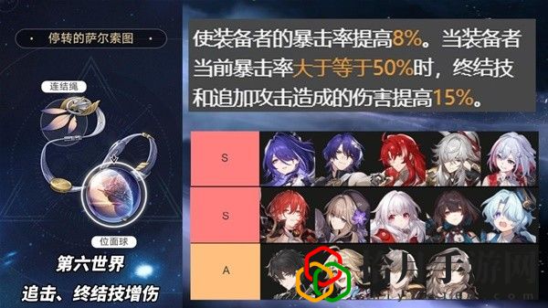 2.1版本3倍位面掉落遗器适合角色推荐 稳步上升成为顶尖玩家