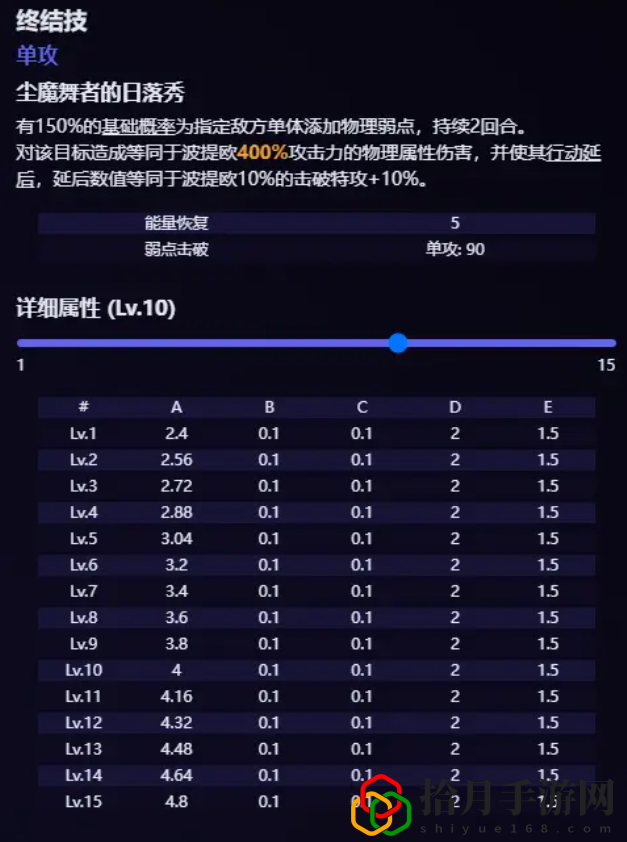 星穹铁道波提欧技能爆料 攻略教你把握时机