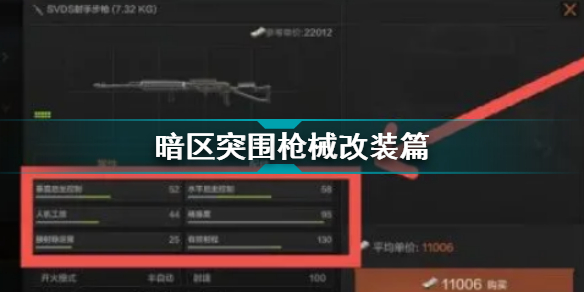 暗区突围枪械改装篇(暗区突围枪械属性实战效果)