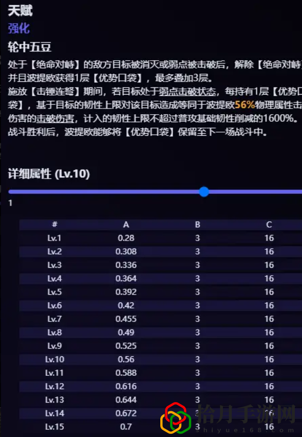 星穹铁道波提欧技能爆料 攻略教你把握时机