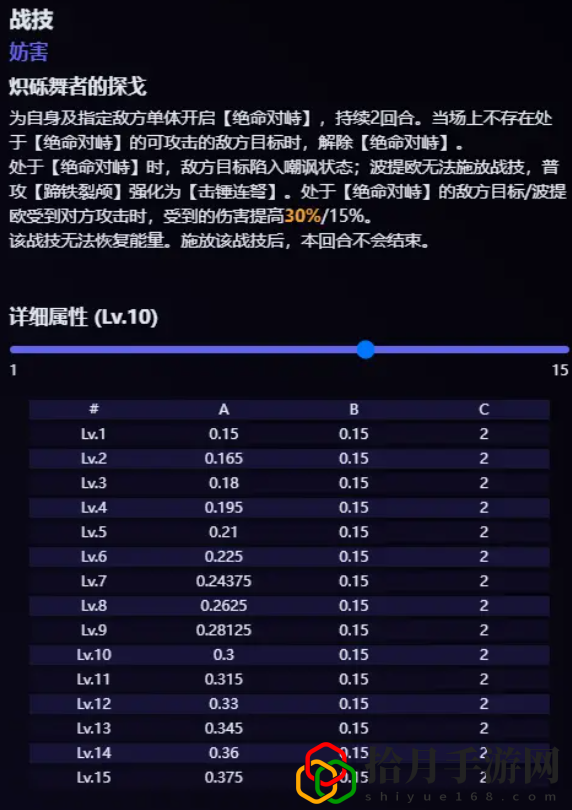 星穹铁道波提欧技能爆料 攻略教你把握时机