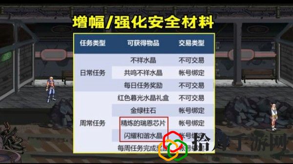 dnf和谐水晶有什么用 dnf和谐水晶怎么获得