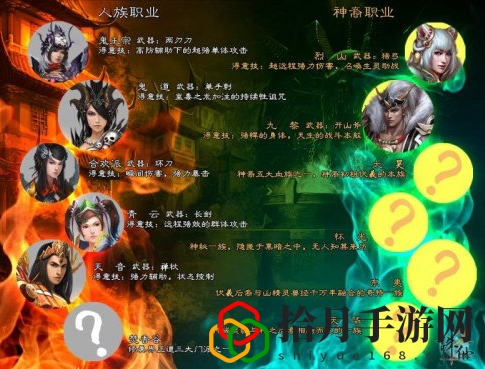 手游和诛仙手游区别是什么 完美升级攻略分享