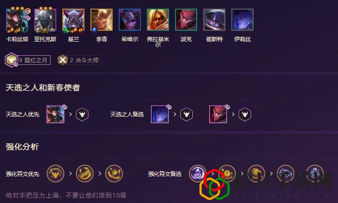 2024年最新阵容 攻略分享怪物知识