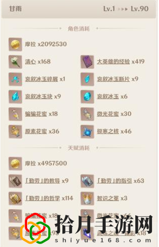 原神中甘雨突破所需要的全部材料(甘雨突破材料汇集一览)
