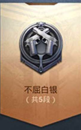 和平精英段位等级顺序(8个段位等级排序一览)