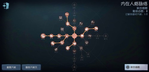 第五人格监管者天赋点怎么加(监管者天赋加点搭配推荐)