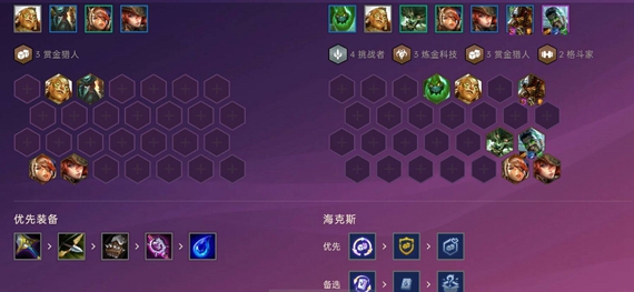 金铲铲之战霓虹之夜赏金怎么玩 金铲铲之战霓虹之夜赏金玩法攻略