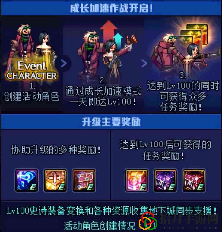 dnf成长加速模式怎么开启(零基础快速毕业)