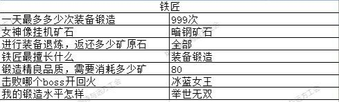 2023元宵节猜灯谜攻略(地下城堡3猜灯谜答案大全)