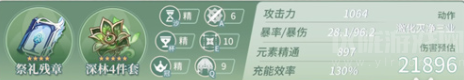 原神草神多少精通毕业(草神纳西妲毕业面板介绍)