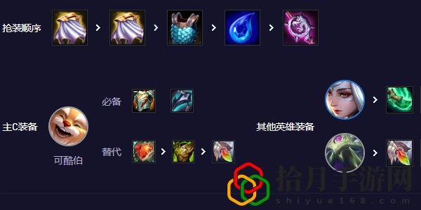 s11可酷伯阵容推荐 如何有效利用双倍经验时间