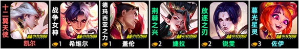 s11古董剪纸阵容推荐 保持竞争优势