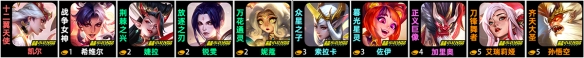 s11古董剪纸阵容推荐 保持竞争优势