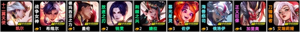 s11古董剪纸阵容推荐 保持竞争优势