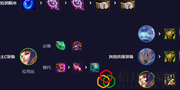 s11双喜拉克丝阵容推荐 战斗中的团队协作