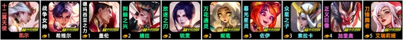 s11古董剪纸阵容推荐 保持竞争优势